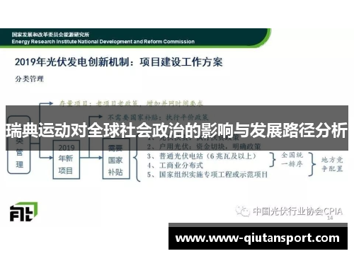 瑞典运动对全球社会政治的影响与发展路径分析